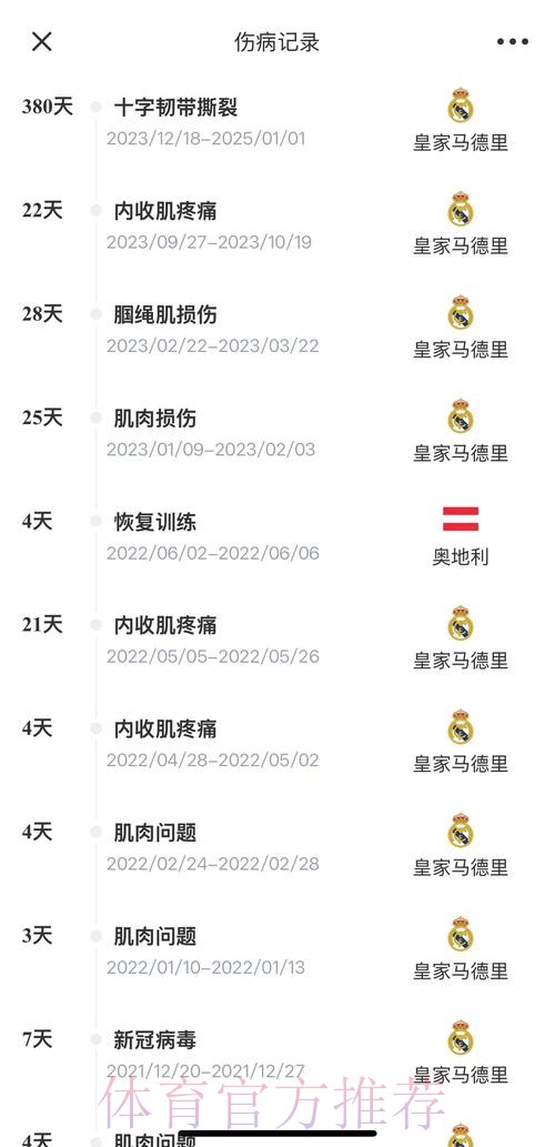 时隔399天复出!阿拉巴:我努力训练就是为了这一刻 时隔399天复出!阿拉巴:我努力训练就是为了这一刻