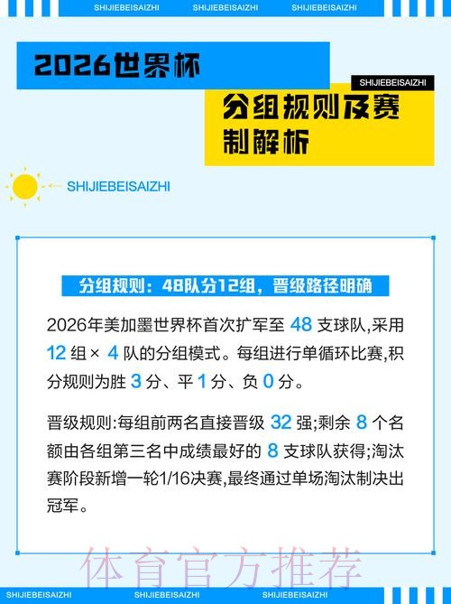 全解析2026世界杯盘口入口内幕揭秘